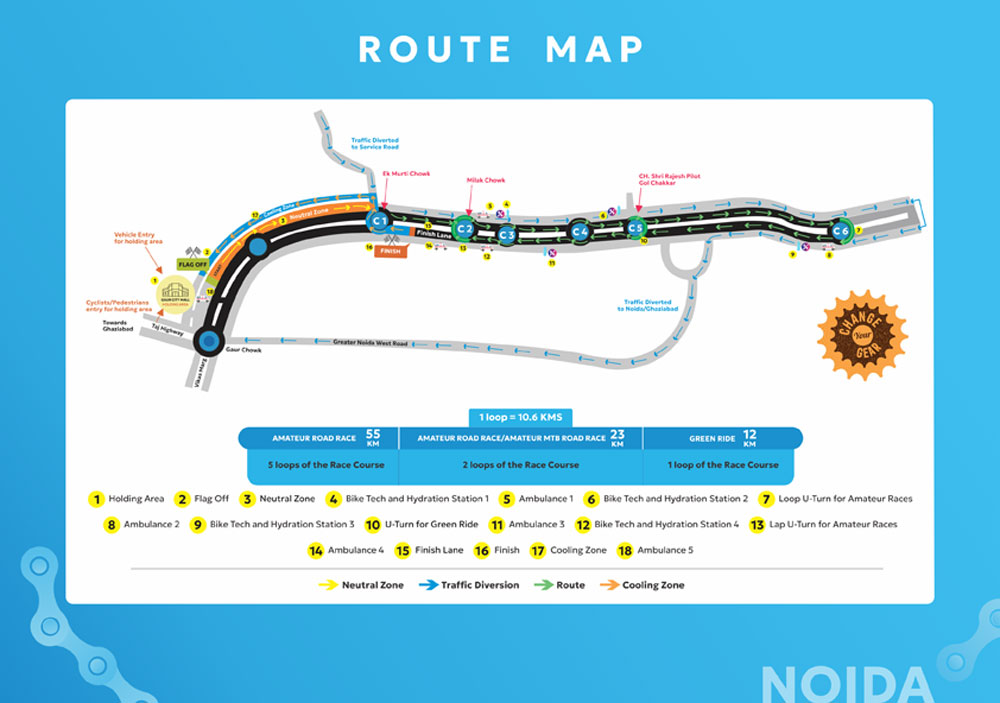 Route Map HCL Cyclothon Noida 2026